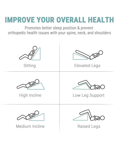 Cojín en Cuña Howhom 20 cm Espuma Ergonomica Lavable