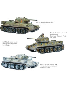 Tanque Medio T34/76 Warlord Games 1:56 Sin Pintar 2