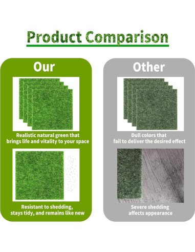 4 Paquetes de Césped Falso 15x15 cm KAEZDD para Manualidades