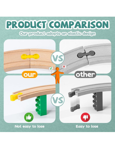 Accesorios de Pista de Tren de Madera 28 Piezas Compatible