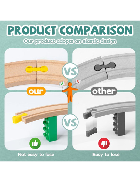 Accesorios de Pista de Tren de Madera 28 Piezas Compatible