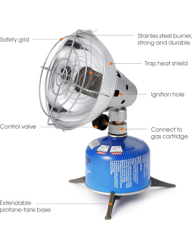 Calentador de Gas Portátil Lixada 300g para Camping - Azul