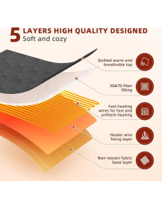 Funda de colchón calefactable MASVIS Queen gris con control dual 2