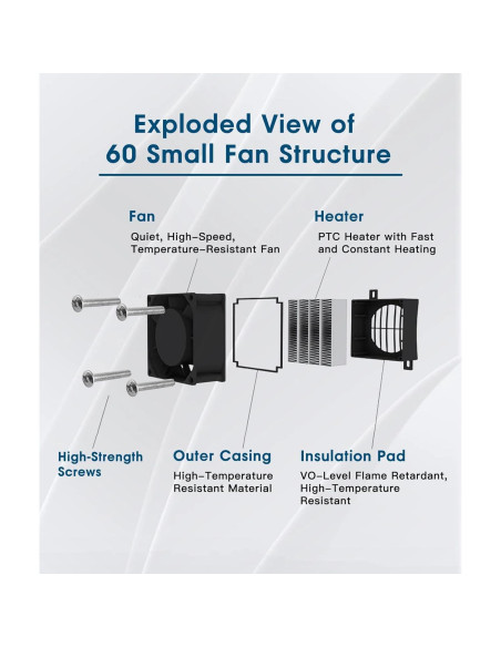 Calentador de aire cerámico portátil Irosiy 12V 50W compacto Calentador de aire cerámico portátil Irosiy 12V 50W compacto