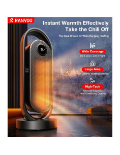 Calefactor Eléctrico Portátil RANVOO 1500W con Termostato 2