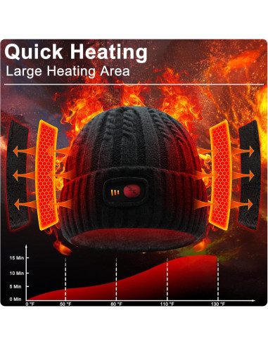 Gorro Térmico Eléctrico Svpro Negro - Recargable Invierno