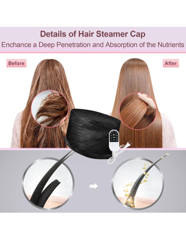 Gorro Térmico para Cabello Ingewear - Acondicionador Profundo