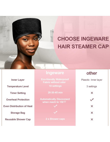 Gorro Térmico para Cabello Ingewear - Acondicionador Profundo