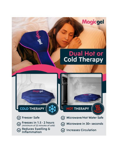 Paquete de Hielo Gel Mágico para Espalda - 2 Unidades Reutilizables