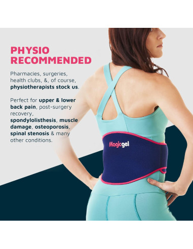 Paquete de Hielo Gel Mágico para Espalda - 2 Unidades Reutilizables