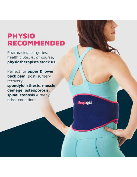 Paquete de Hielo Gel Mágico para Espalda - 2 Unidades Reutilizables