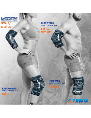 Manga Terapia Fría y Caliente FreezeSleeve Camo Azul X Grande
