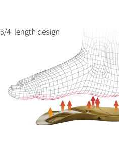 Plantillas Ortopédicas ANH FUTURE para Fascitis Plantar 10-12.5 2