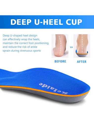 Plantillas ortopédicas Kelaide para fascitis plantar - Azul