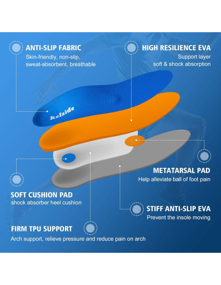Plantillas ortopédicas Kelaide para fascitis plantar - Azul Plantillas ortopédicas Kelaide para fascitis plantar - Azul