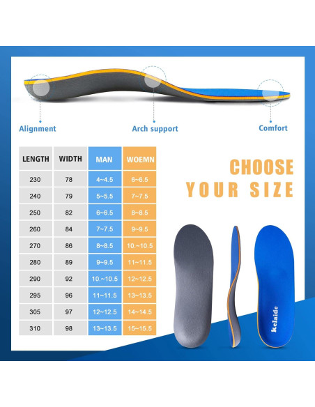Plantillas ortopédicas Kelaide para fascitis plantar - Azul Plantillas ortopédicas Kelaide para fascitis plantar - Azul