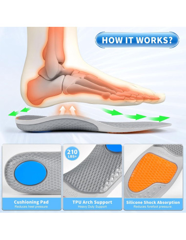 Plantillas Ortopédicas PAGWS para Botas de Trabajo 2 Pares L