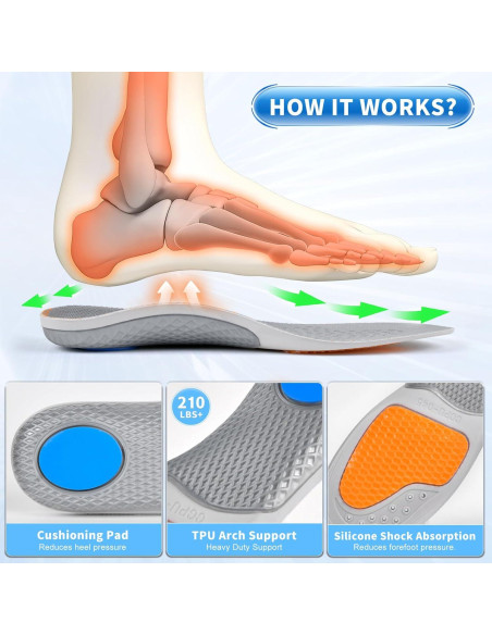 Plantillas Ortopédicas PAGWS para Botas de Trabajo 2 Pares L