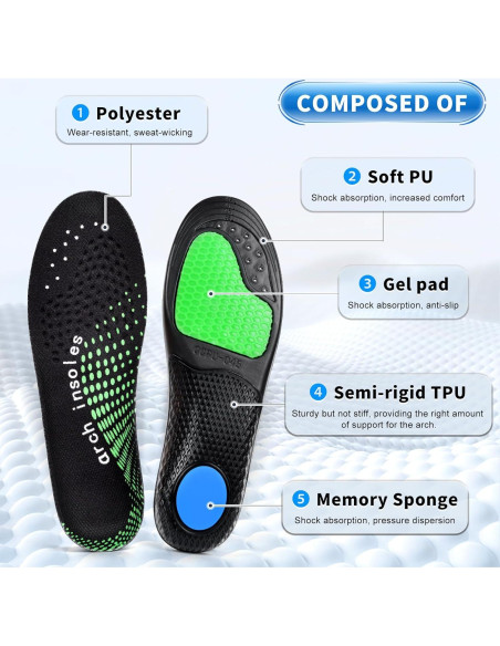 Plantillas Ortopédicas PAGWS para Botas de Trabajo 2 Pares L