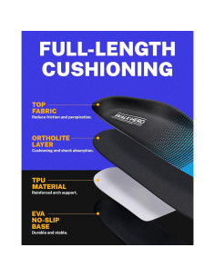 Plantillas ortopédicas Walkhero para fascitis plantar - Azul 2