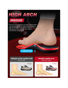 Plantillas Ortopédicas EIRMAT para Fascitis Plantar - Soporte Alto 2