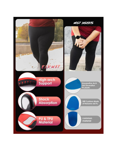 Plantillas Ortopédicas EIRMAT para Fascitis Plantar - Soporte Alto