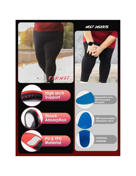 Plantillas Ortopédicas EIRMAT para Fascitis Plantar - Soporte Alto Plantillas Ortopédicas EIRMAT para Fascitis Plantar - Soporte Alto