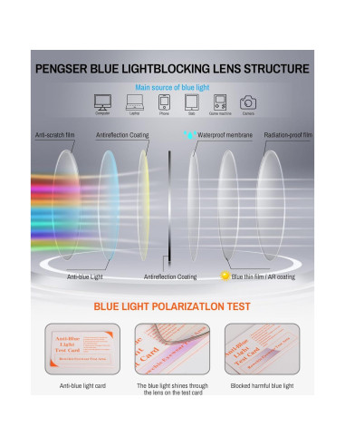 Gafas de luz azul grandes ROWCHIC para mujer, ojo de gato, UV400