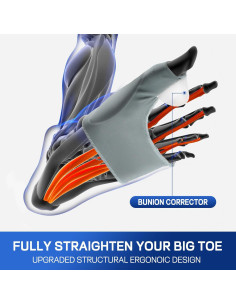 Corrector de Juanetes FURTAA Medio para Hombres y Mujeres 2