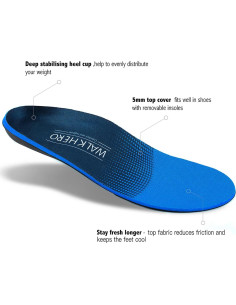 Plantillas Ortopédicas WALKHERO para Fasciitis Plantar - Azul 2