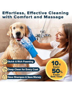 Kit de Aseo para Mascotas 6 Piezas Augwind Azul Marino 2