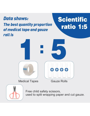 AZEN Paquete de 30 Rollos de Gasa 10,16 cm x 3,75 m