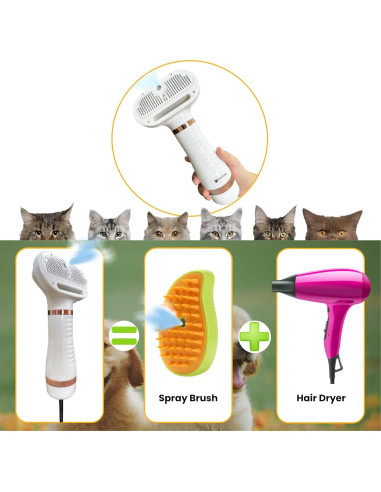 Secador de Pelo para Mascotas ENUKYCOM 300W 5 en 1