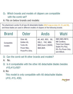 Juego de Peines de Acero Inoxidable Shernbao para Cortadoras A5 2
