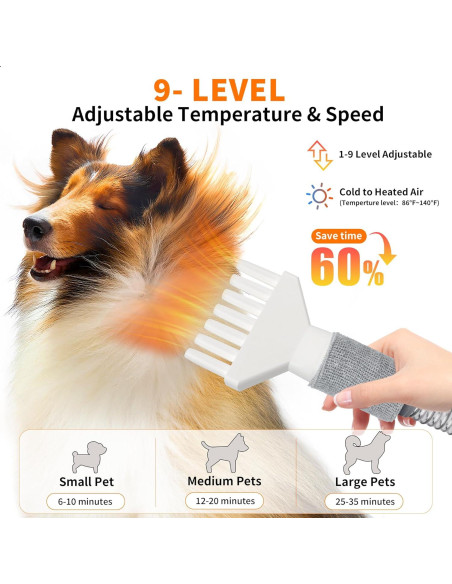 Aspiradora y Secador de Perros Toogoer 6 en 1 16000Pa