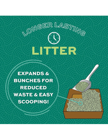 Lecho Natural Oxbow Eco Straw 9,07 kg para Pequeños Animales