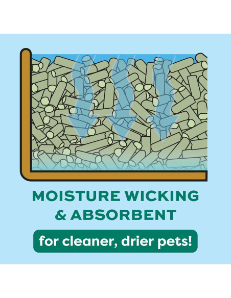 Lecho Natural Oxbow Eco Straw 9,07 kg para Pequeños Animales