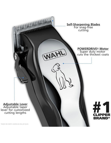 Kit de Aseo para Mascotas Wahl 9281-210 - Cortadora Eléctrica