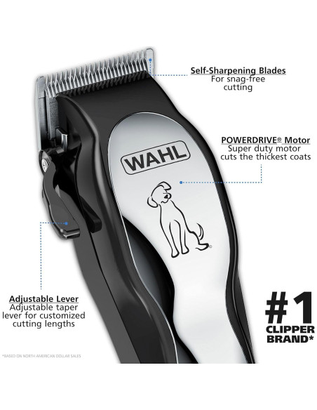 Kit de Aseo para Mascotas Wahl 9281-210 - Cortadora Eléctrica Kit de Aseo para Mascotas Wahl 9281-210 - Cortadora Eléctrica