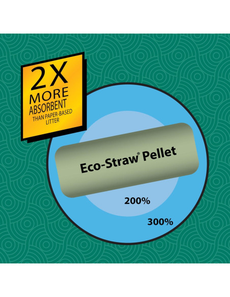 Lecho Natural Oxbow Eco Straw 9,07 kg para Pequeños Animales