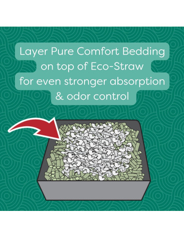 Lecho Natural Oxbow Eco Straw 9,07 kg para Pequeños Animales