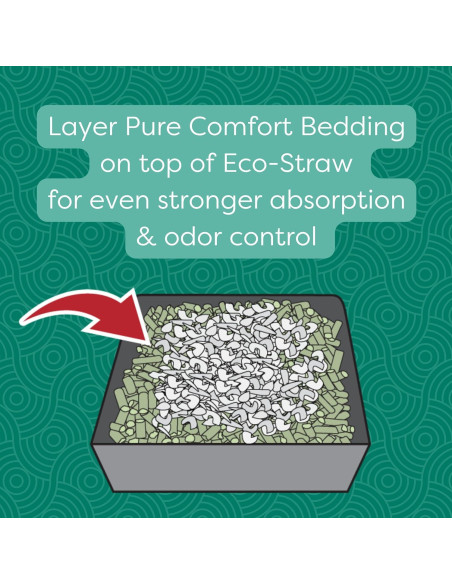 Lecho Natural Oxbow Eco Straw 9,07 kg para Pequeños Animales