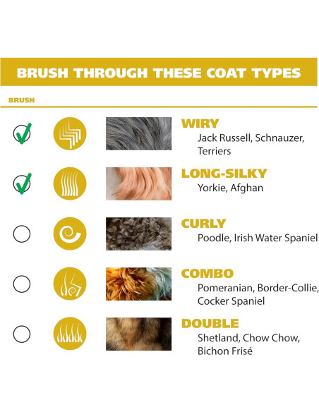 Kit de Aseo para Mascotas Wahl 9281-210 - Cortadora Eléctrica Kit de Aseo para Mascotas Wahl 9281-210 - Cortadora Eléctrica