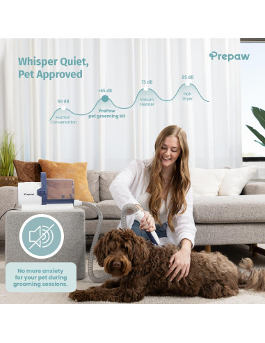 Kit de Aseo para Mascotas PrePaw 7 en 1 con Aspiradora 11000Pa