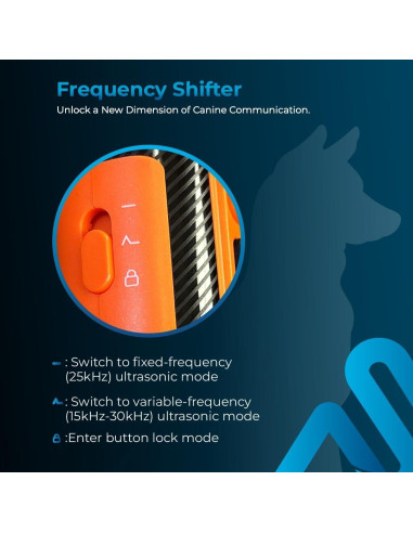 Dispositivo Anti Ladridos Ultrasonido AutoSky - Entrenador Portátil