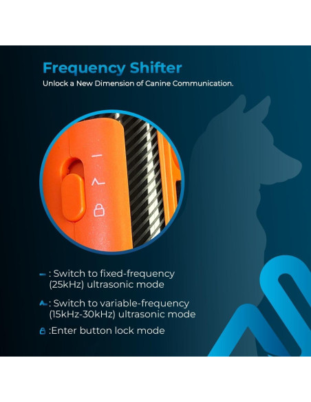 Dispositivo Anti Ladridos Ultrasonido AutoSky - Entrenador Portátil