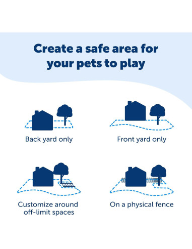 Cerca Subterránea Recargable PetSafe para Perros y Gatos