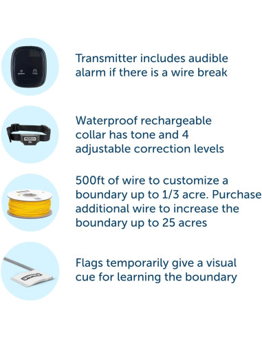 Cerca Subterránea Recargable PetSafe para Perros y Gatos