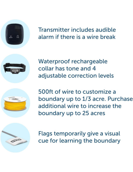 Cerca Subterránea Recargable PetSafe para Perros y Gatos