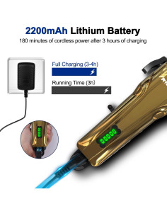 Kit de Aseo para Perros Petworthy Oro Platinado 2000mAh 2